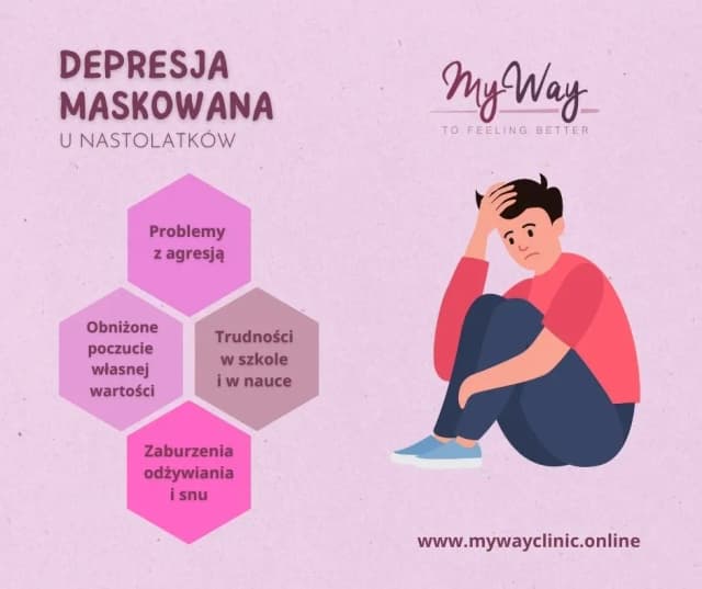 Co to jest depresja? Objawy, które mogą zaskoczyć każdego Co to jest depresja? Objawy, które mogą zaskoczyć każdego