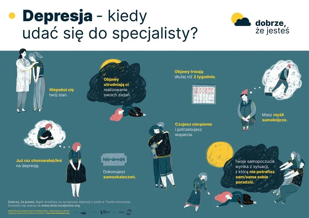 Czy to już depresja? Objawy, które mogą cię zaniepokoić Czy to już depresja? Objawy, które mogą cię zaniepokoić